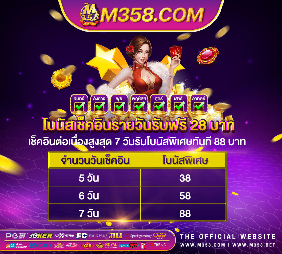 slotxo สล็อต ฝาก 15รับ 100 richespg666